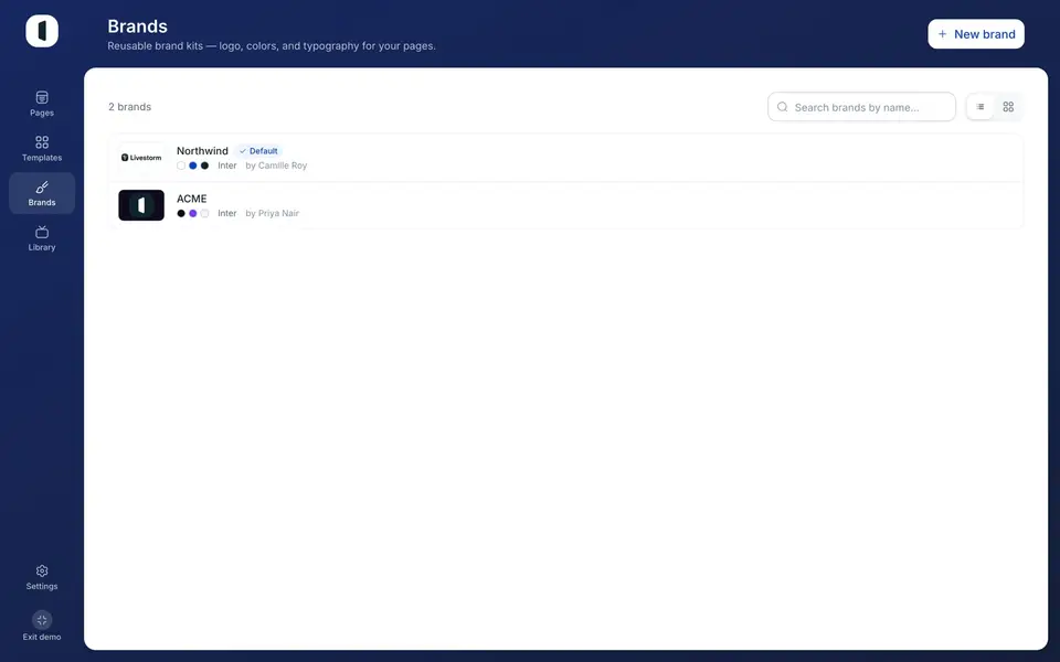 Open the Brands tab of the dashboard, which lists your workspace's brands.