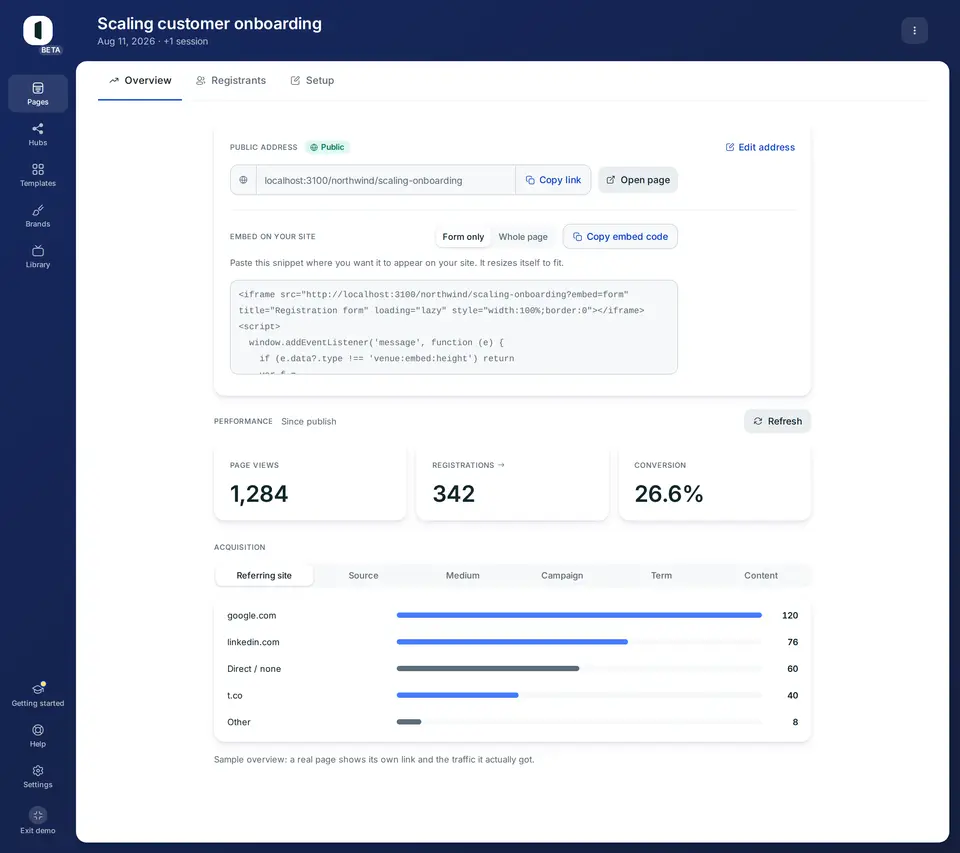 Open a published page, select the “Overview” tab and scroll to the Acquisition block.