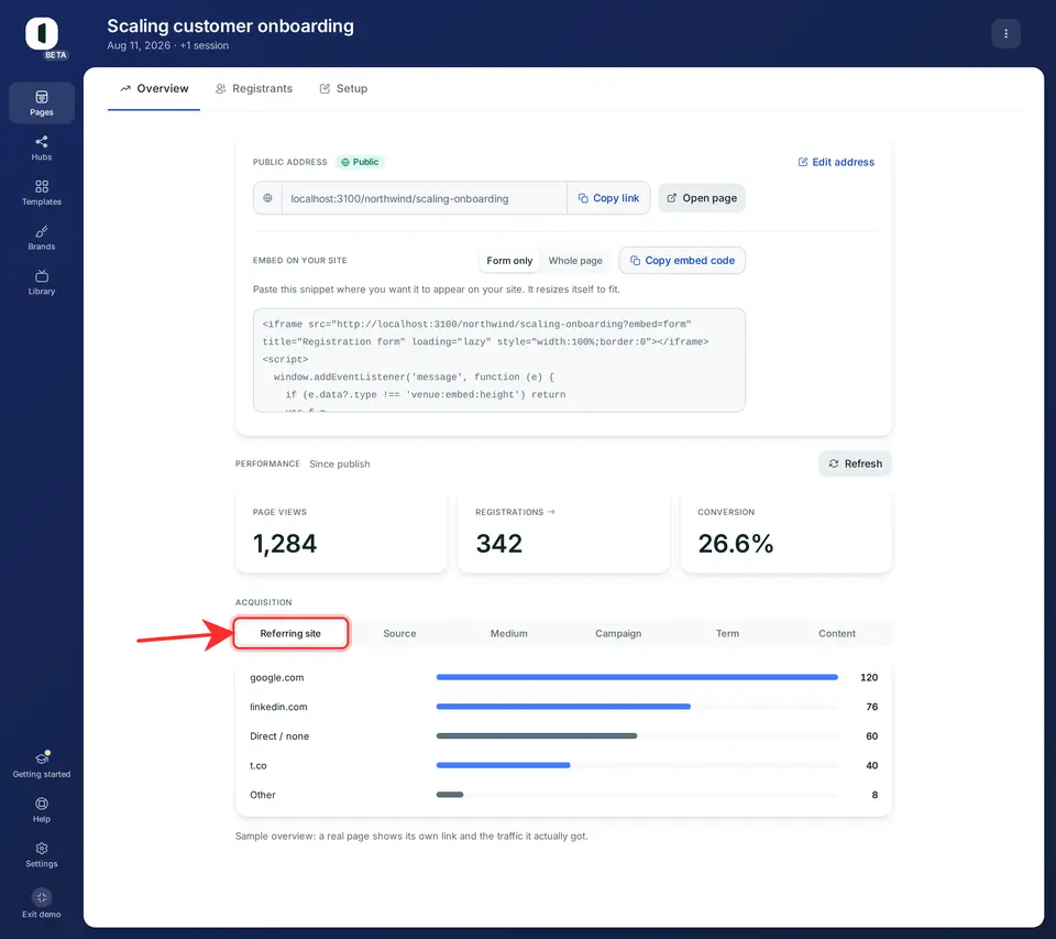 The Referring site breakdown is filled automatically from the visitor's browser.