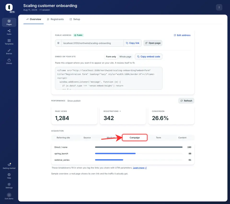 On a UTM breakdown, a hint links here whenever it needs tagged links.