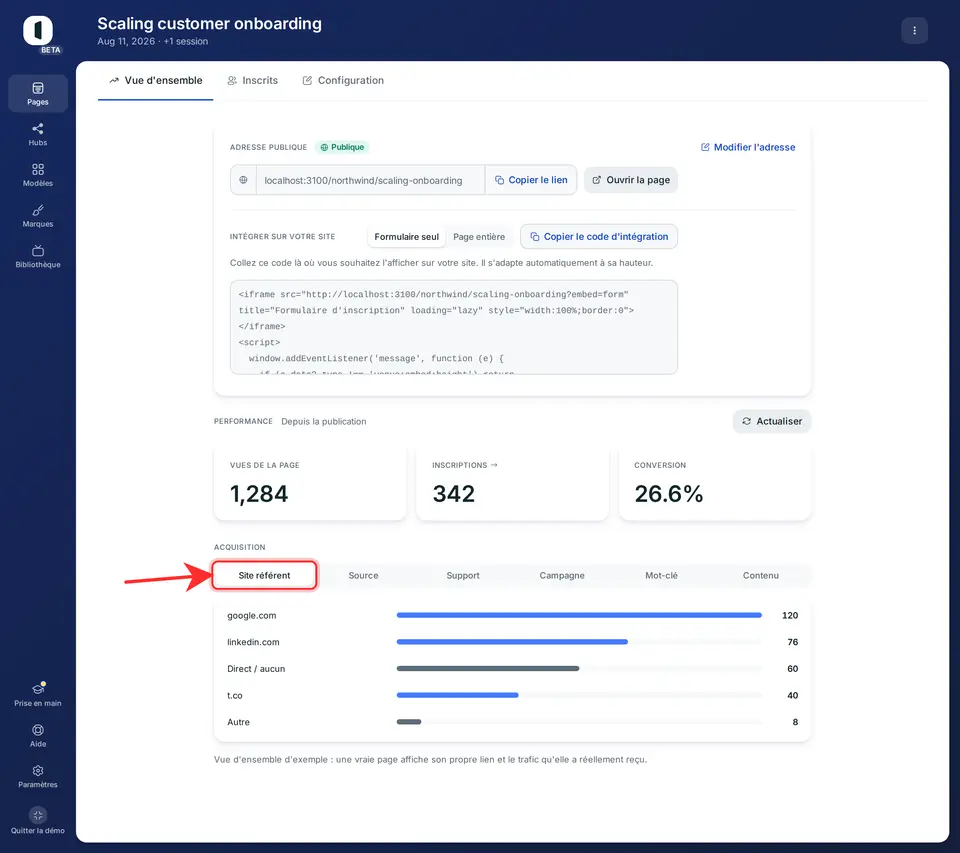 La répartition Site référent se remplit automatiquement depuis le navigateur du visiteur.