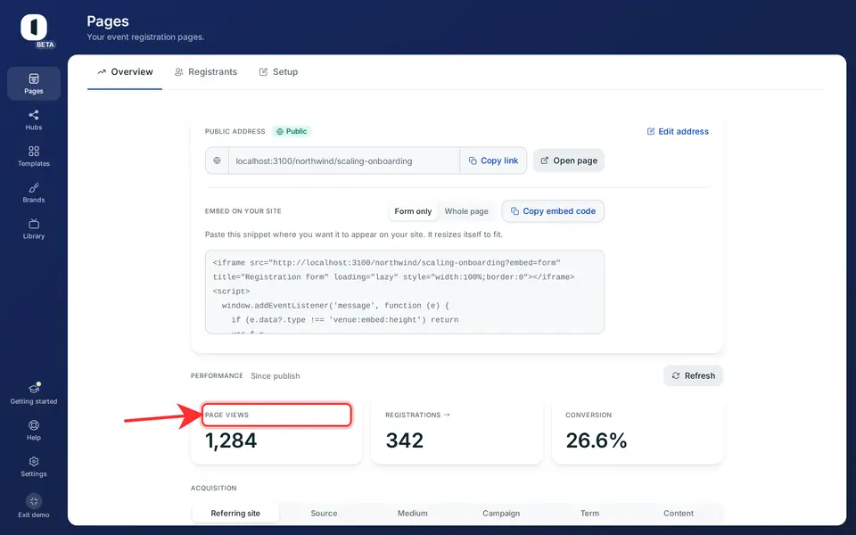 In the “Performance” block (“Since publish”), read the three tiles: “Page views”, “Registrations” and “Conversion”.