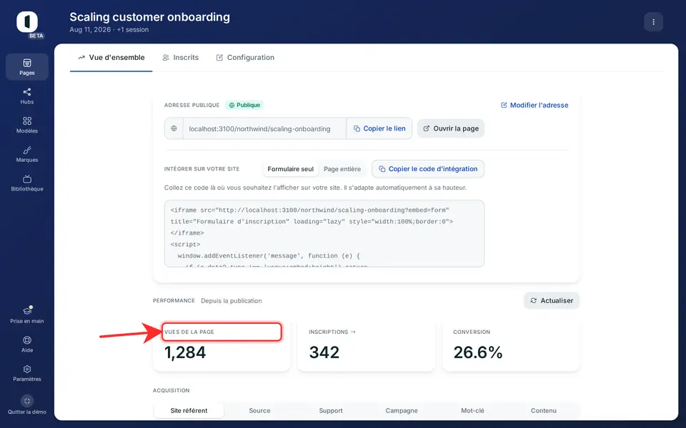Dans le bloc « Performance » (« Depuis la publication »), lisez les trois tuiles : « Vues de la page », « Inscriptions » et « Conversion ».