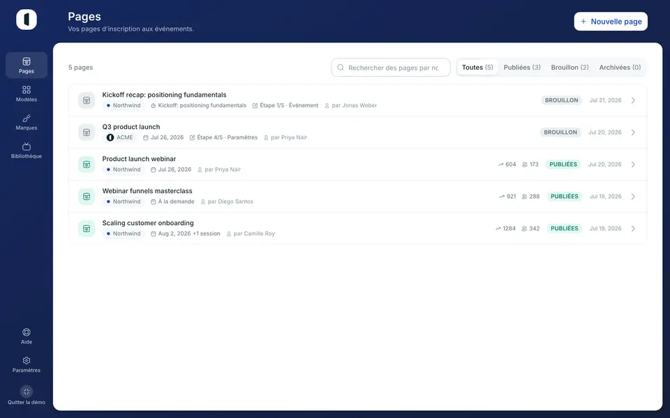 Depuis l'onglet Pages, cliquez sur « Nouvelle page » pour démarrer.